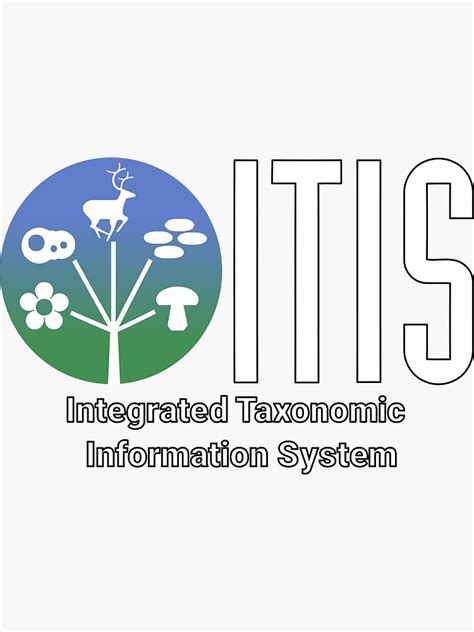 itis v2|usgs itis.